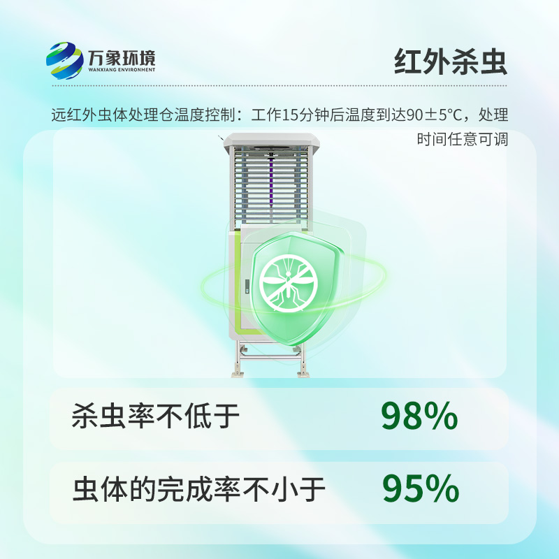 物聯(lián)網(wǎng)蟲情測(cè)報(bào)燈：智能識(shí)別，科學(xué)分析害蟲種類與數(shù)量