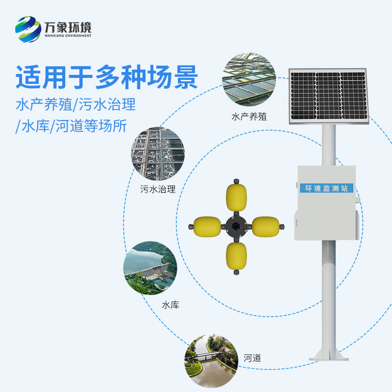 守護(hù)水質(zhì)：河道水質(zhì)在線監(jiān)測系統(tǒng)的全天候使命