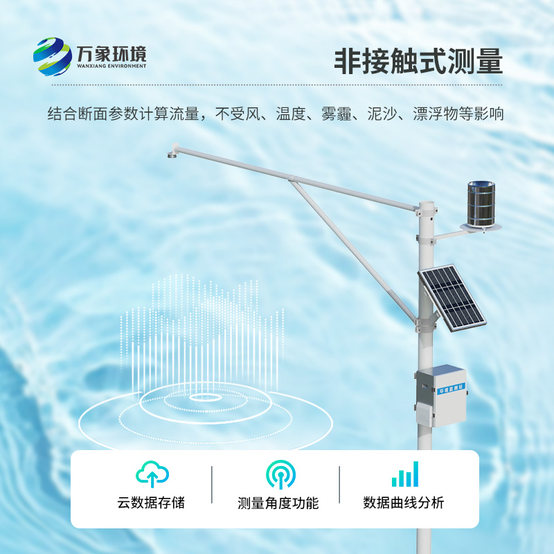 水雨情自動(dòng)監(jiān)測系統(tǒng)對于即將到來的汛期有什么作用？