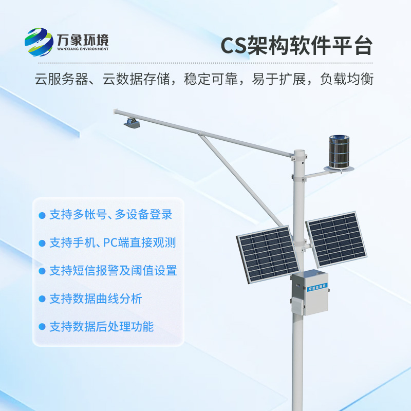 汛期選雷達(dá)式流速流量水位雨量監(jiān)測(cè)站，原因竟有這些！