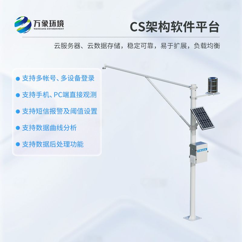 河流水位雨量監(jiān)測系統(tǒng)取得一致好評？