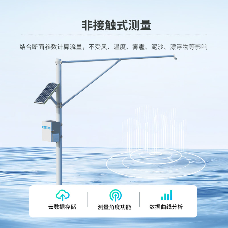 河道水位監(jiān)測(cè)站，監(jiān)測(cè)水位竟然影響這么大！