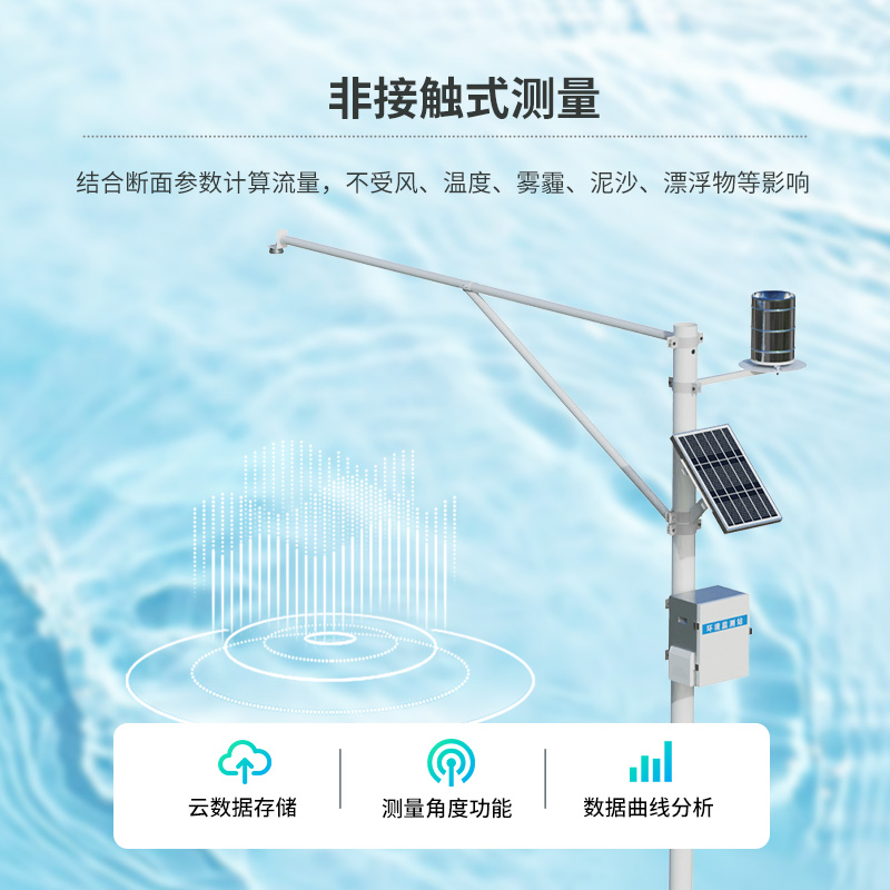 雨量水位一體站，及時響應河道水文狀況的新型設備